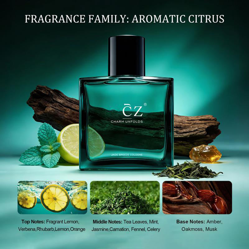 Floral Oceanic Unisex Perfume Spray